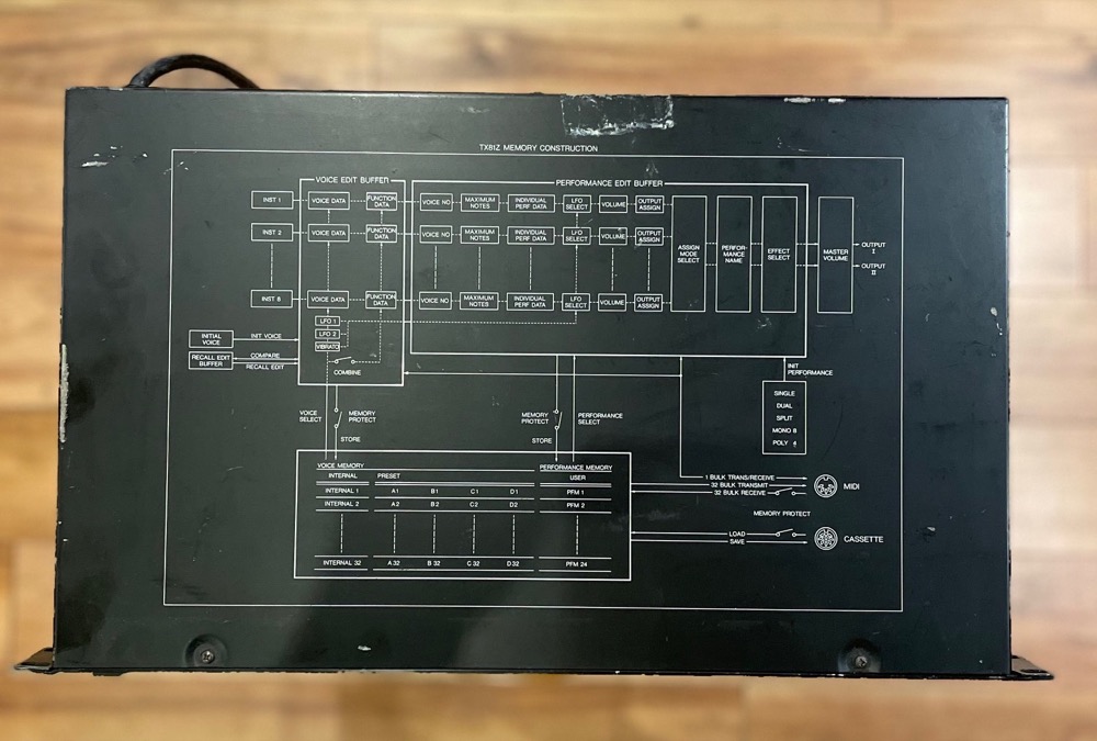 Yamaha TX81Z Tone Generator Module &mdash; view 3